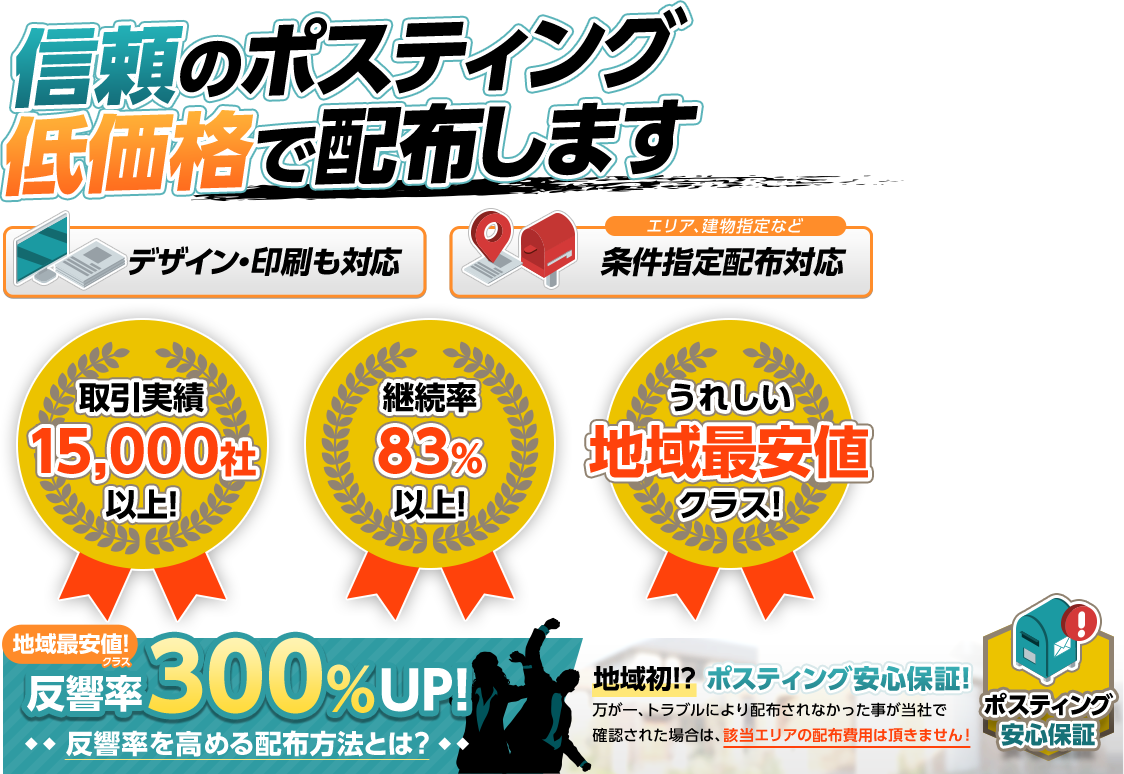 信頼ポスティングを低価格で配布します